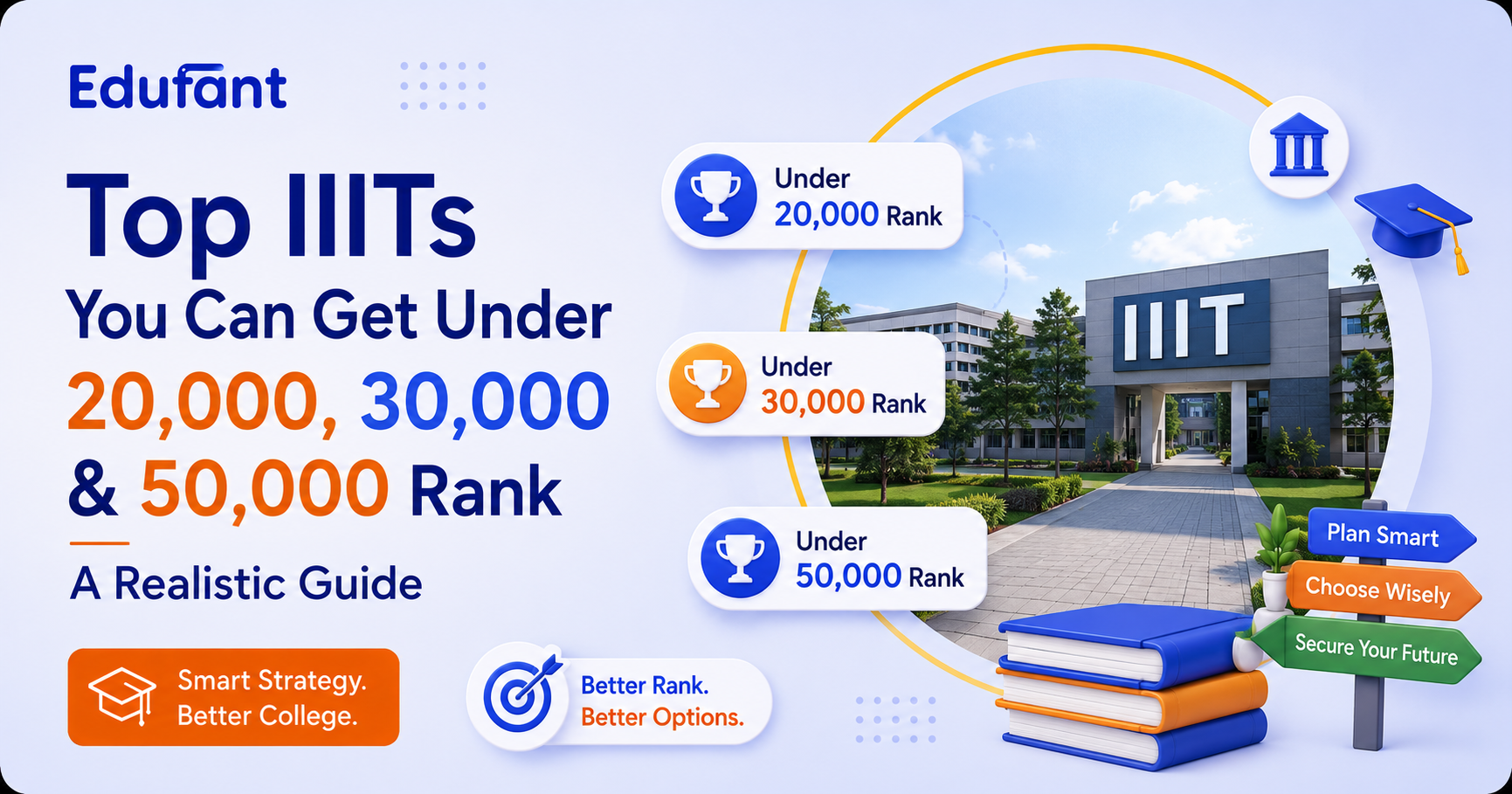 Top IIITs You Can Get Under 20,000, 30,000 & 50,000 Rank — A Realistic Guide